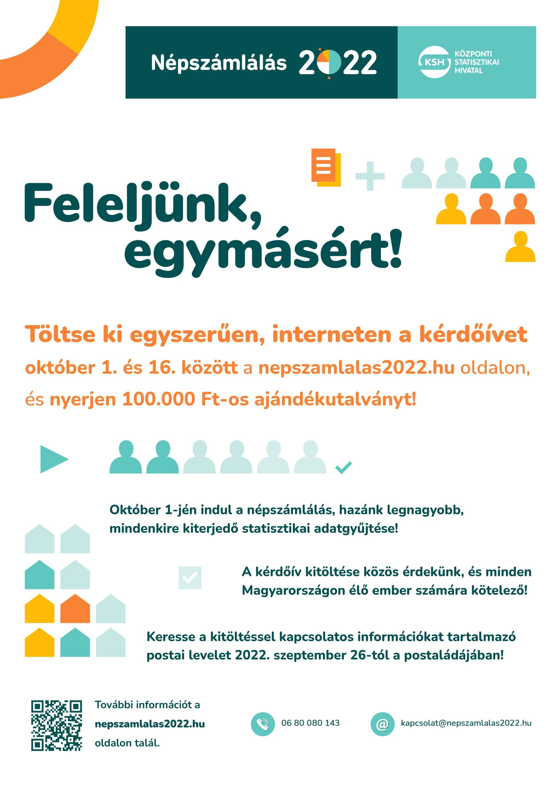 KSH Népszámlálás 2022 népszerűsítő plakát_0906 (2)
